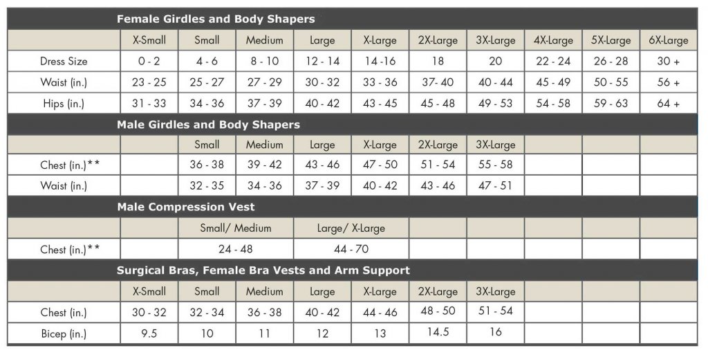 sculptures size chart